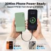Nobis 20000mAh Portable Charger, 90W PD 3.0 QC Fast Charging Type-C Power Bank Lightweight Slim Travel External Battery Pack With LED Digital Display