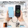Nobis 20000mAh Portable Charger, 90W PD 3.0 QC Fast Charging Type-C Power Bank Lightweight Slim Travel External Battery Pack With LED Digital Display